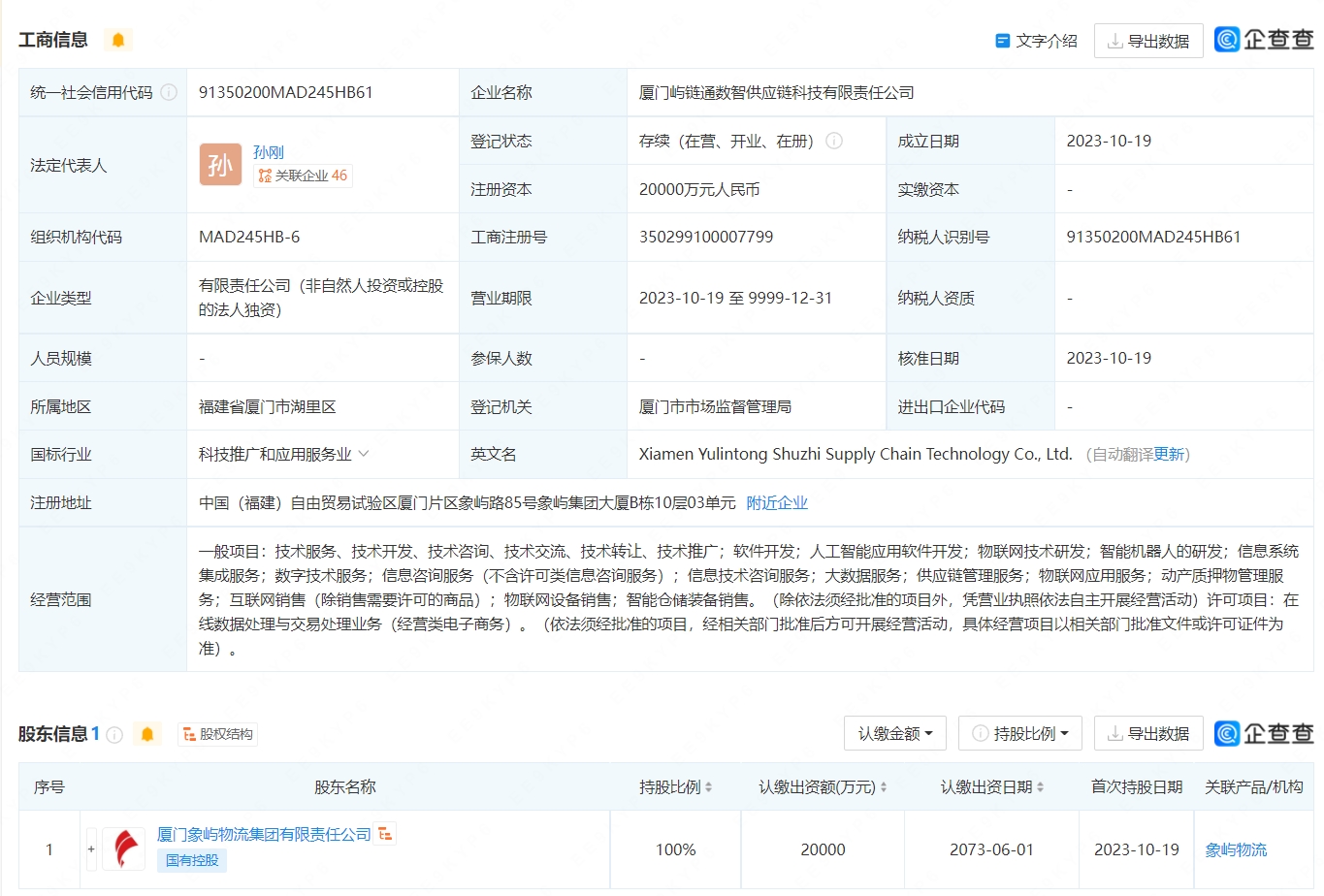 厦门象屿投资成立供应链科技公司，加码人工智能应用软件开发